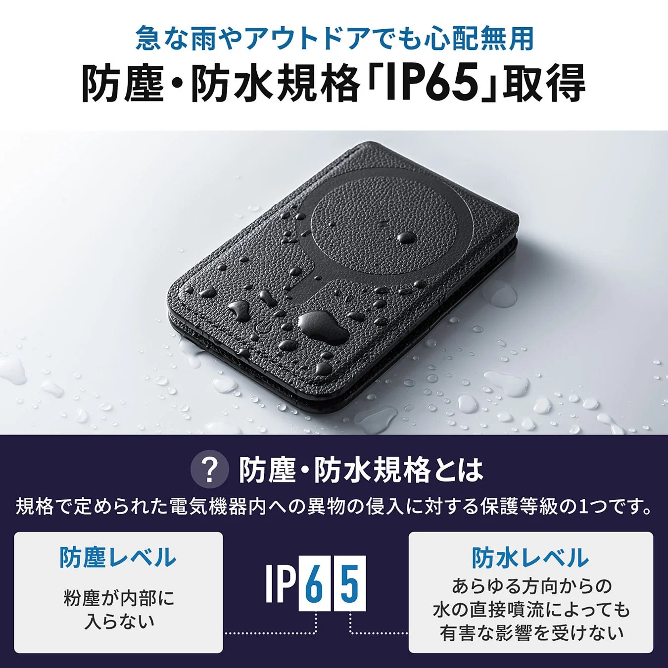 防塵・防水規格IP65の説明と水滴がかかったカードホルダー