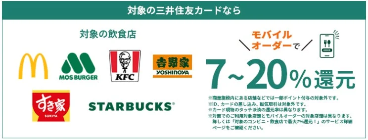 三井住友カード、モバイルオーダーで最大20％還元開始！　マクドナルドやスタバなど対象
