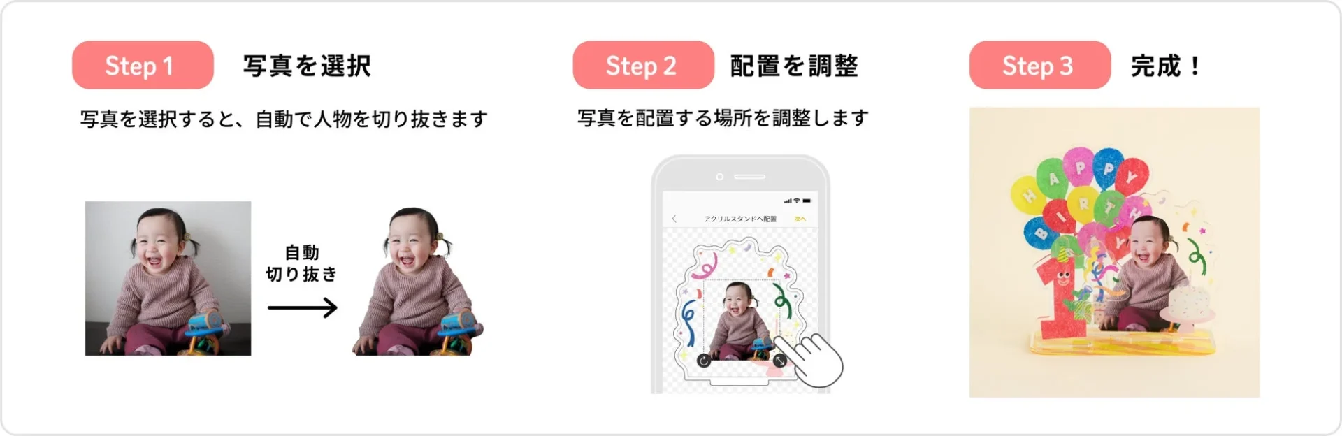 アクリルスタンドの作成ステップ：写真選択から完成まで