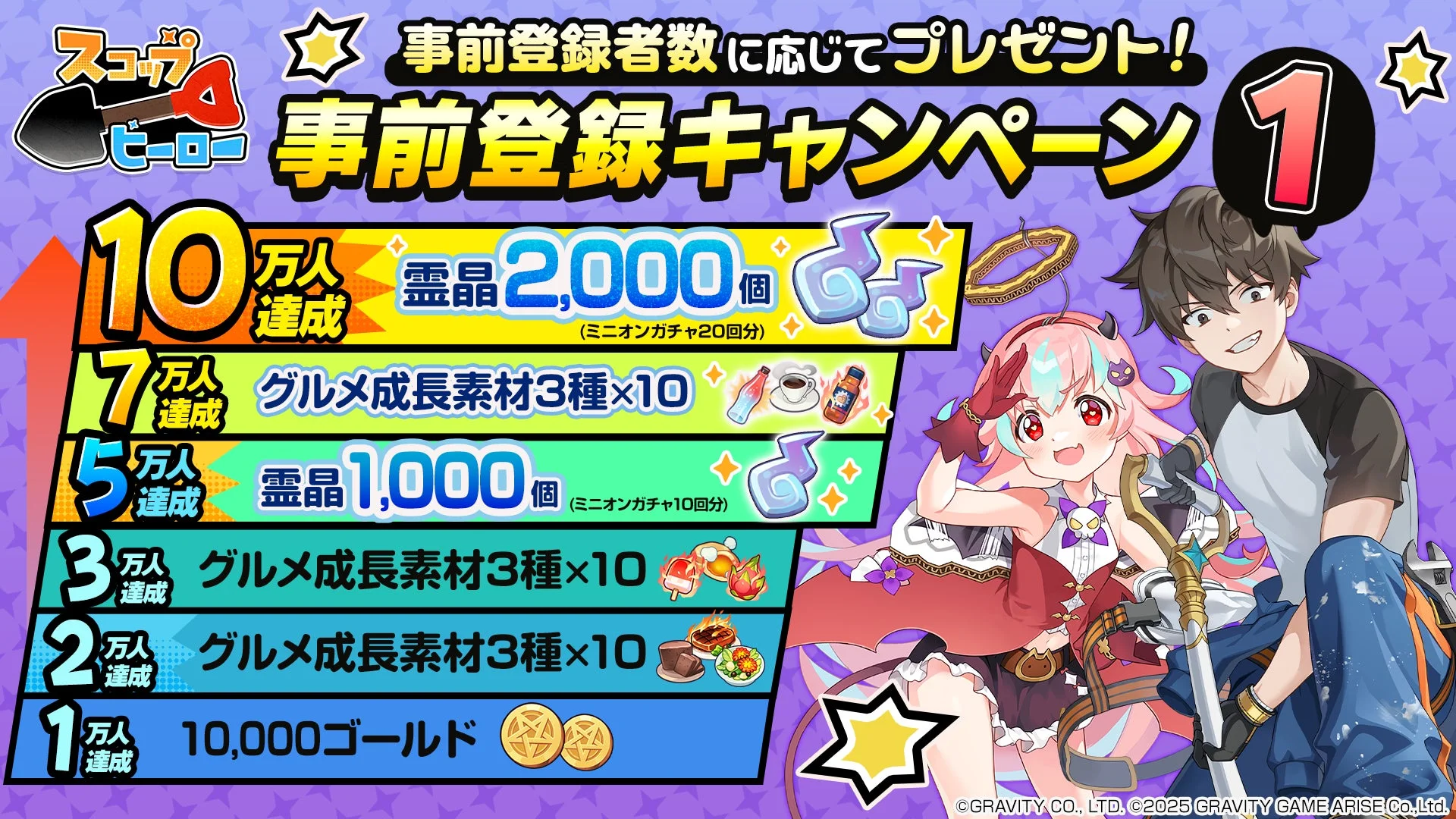 スコップヒーロー事前登録キャンペーン1万人から10万人達成の特典一覧