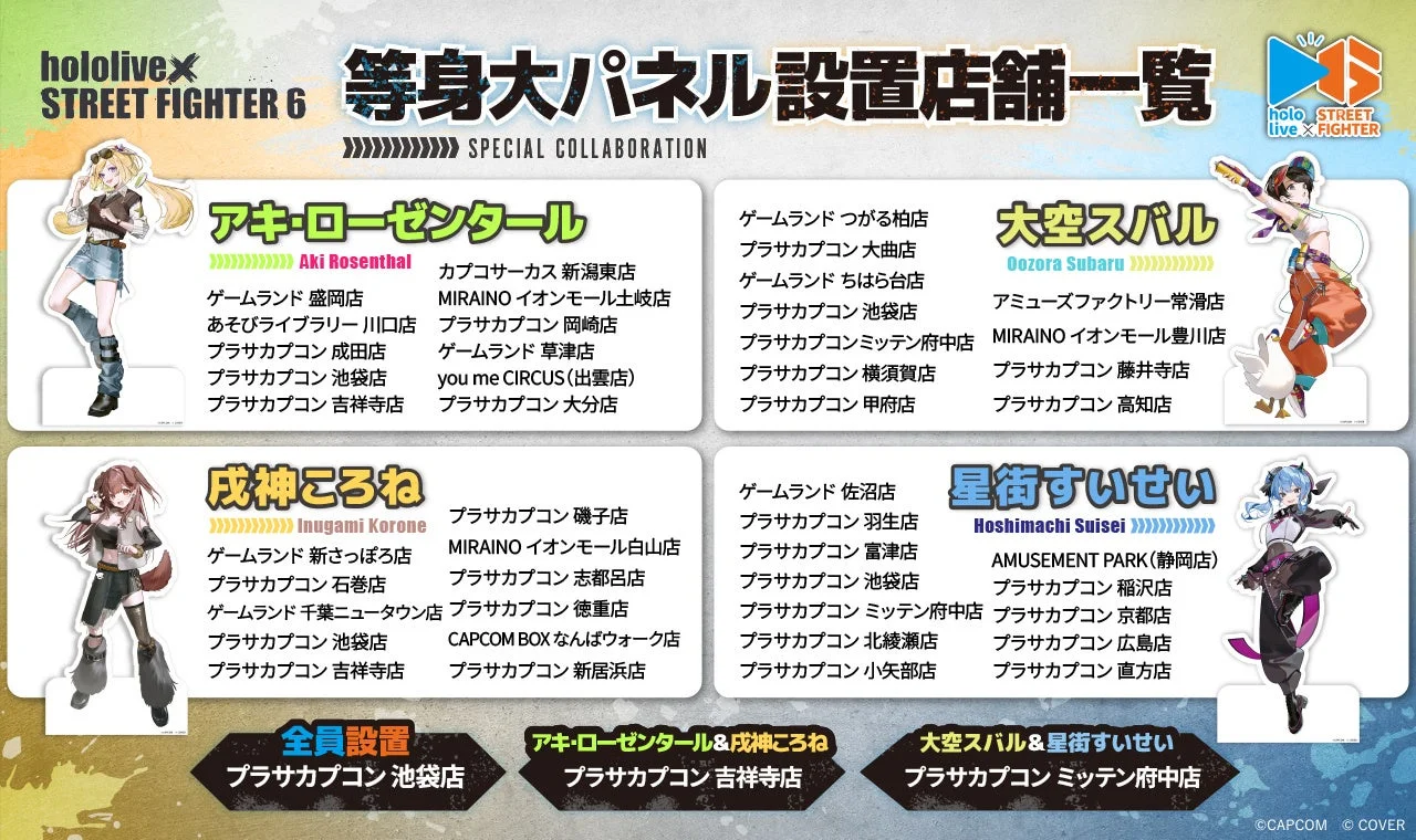 等身大パネルが設置される店舗の一覧
