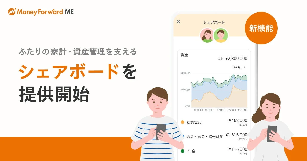 『マネーフォワード ME』に新機能「シェアボード」登場！　家族・パートナーとの共同家計管理が可能に