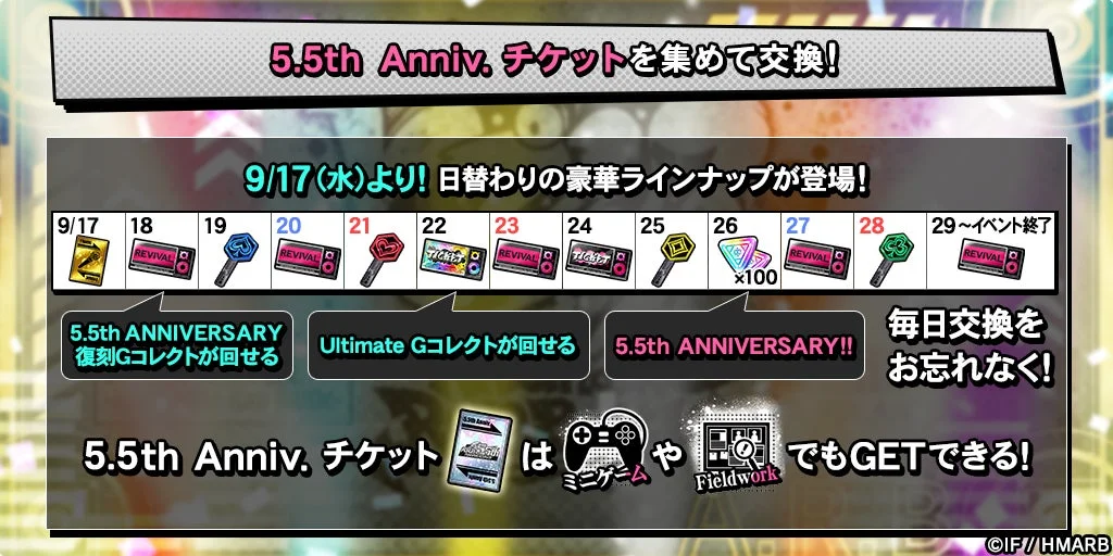 5.5th Anniv. チケットの報酬ラインナップと交換スケジュール