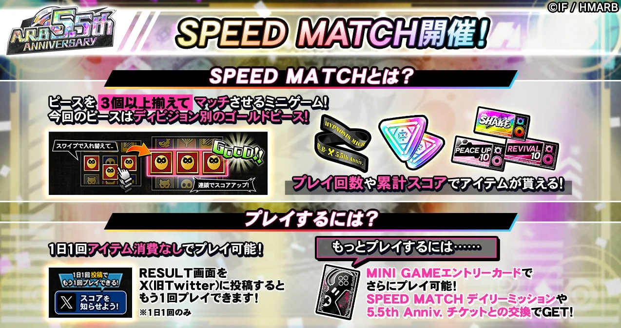 5.5th ANNIVERSARY限定デザインのSPEED MATCH説明