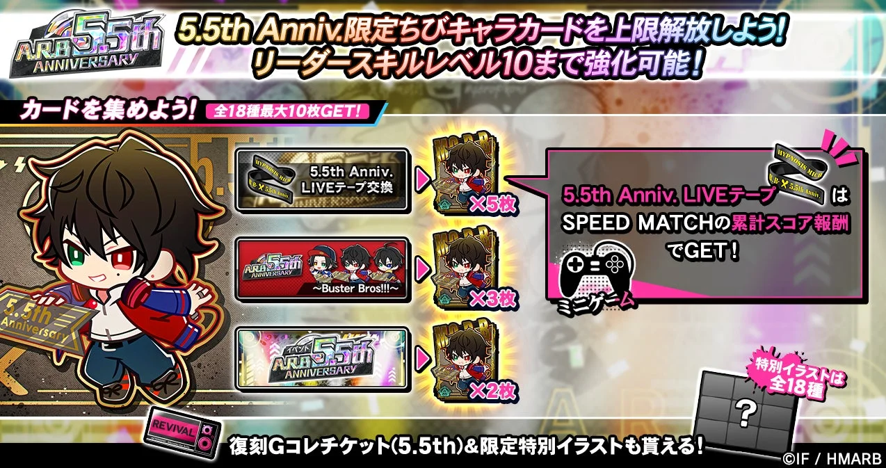 5.5th Anniv.限定ちびキャラカード【りぶーと！】の上限解放説明