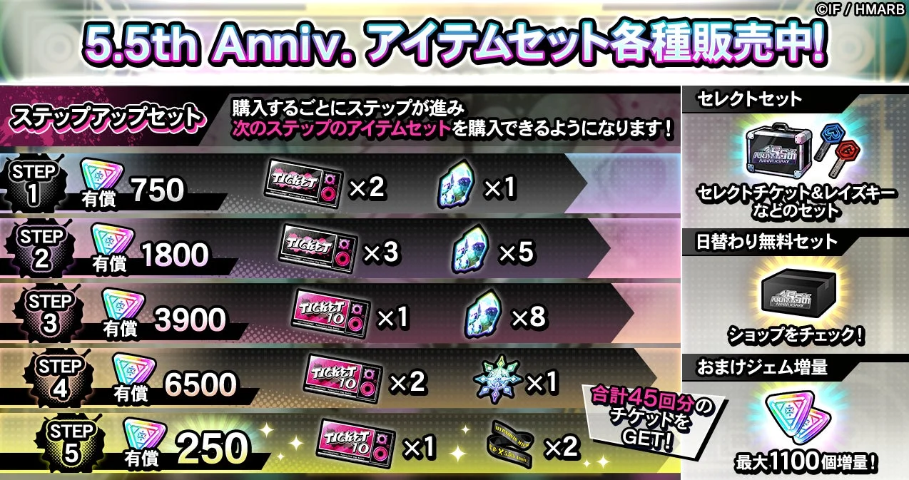 5.5th Anniv.アイテムセット各種販売中の詳細
