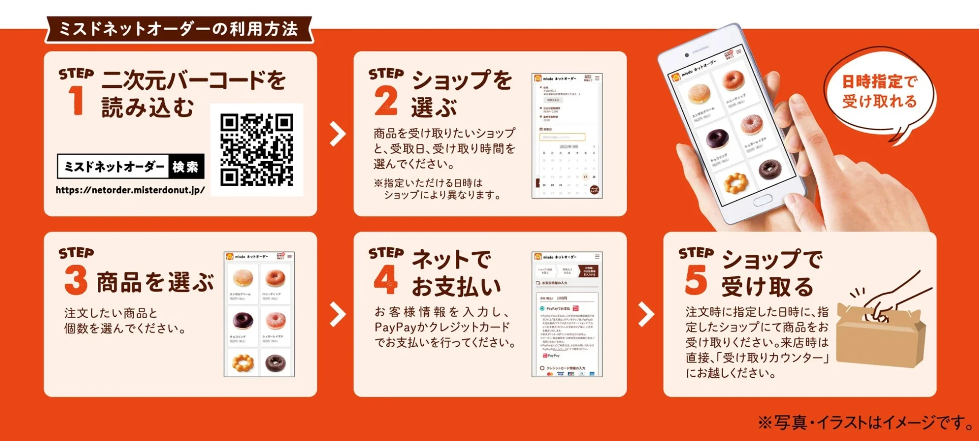 ミスドネットオーダーの利用方法をステップごとに解説する図