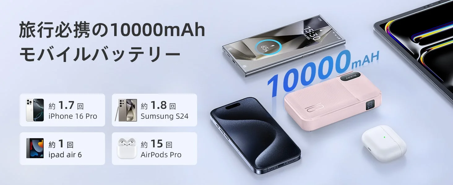 RORRY CB06の10000mAh容量で各デバイスへの充電回数を示す画像