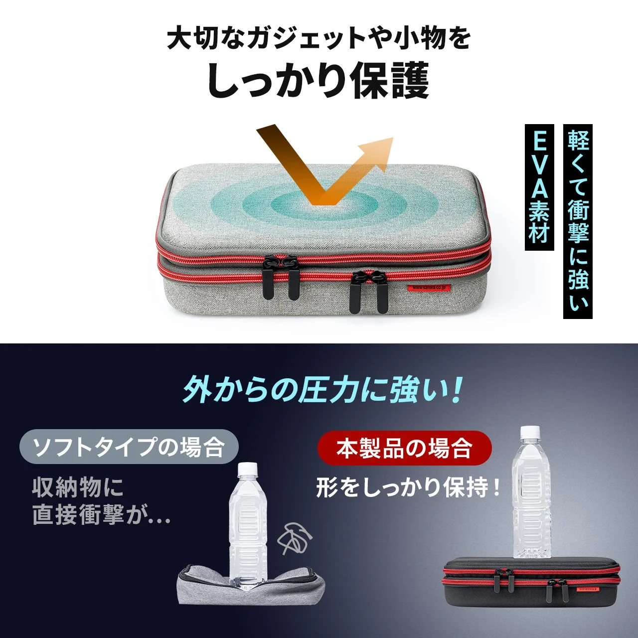EVA素材で衝撃から保護するセミハードケースの構造
