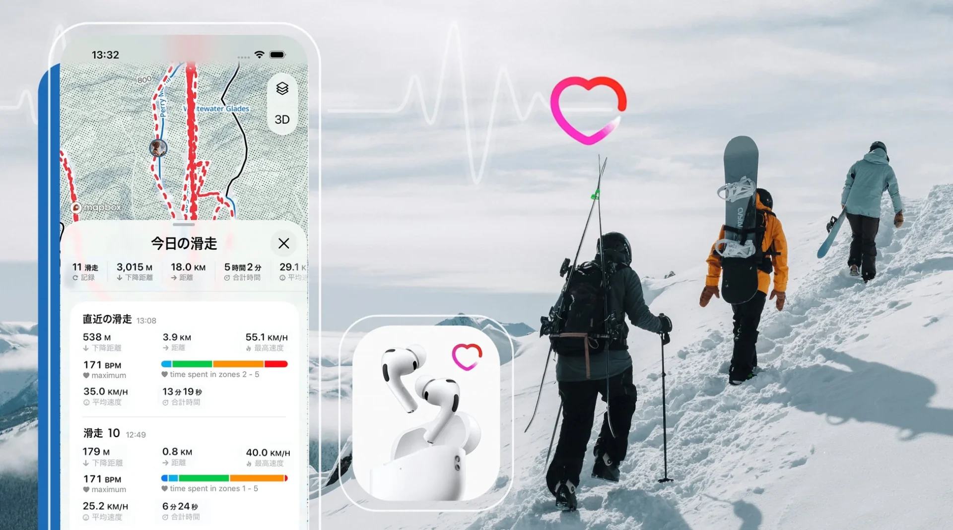 Slopesアプリの心拍数モニタリング画面とAirPods Pro 3
