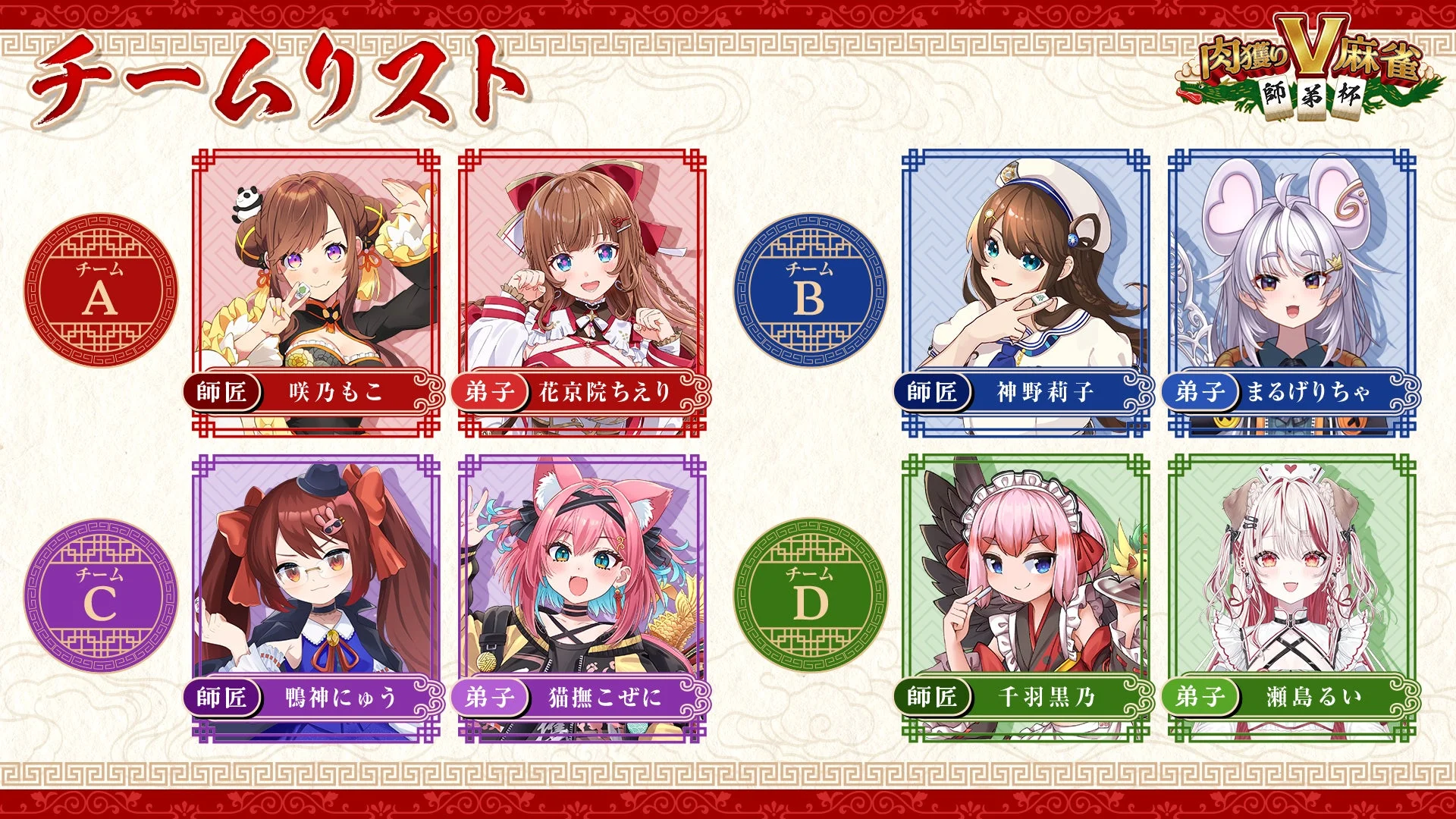 「肉獲りV麻雀～師弟杯～」出場チームリスト