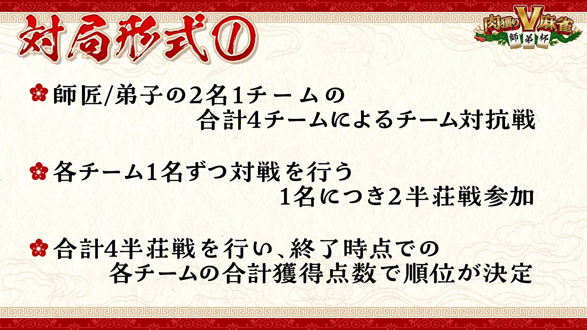 「肉獲りV麻雀～師弟杯～」対局形式①