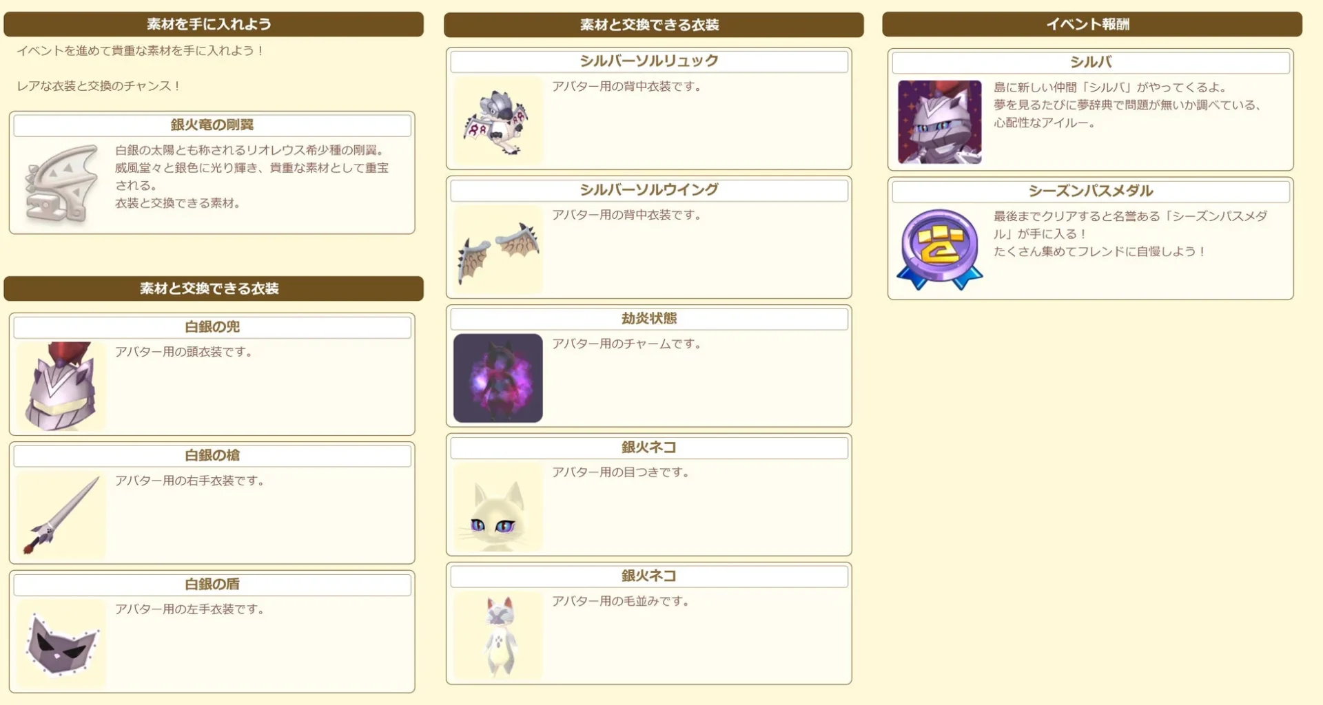 イベント報酬として獲得できる素材や衣装、仲間アイルー「シルバ」の一覧