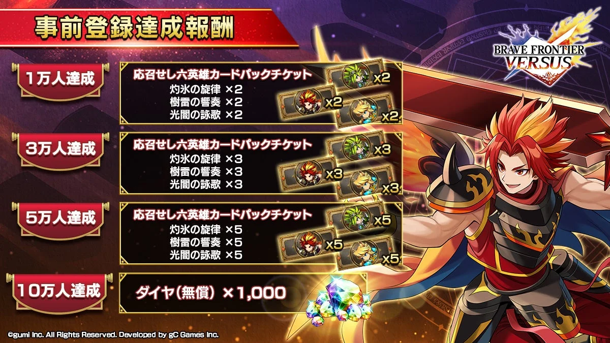 「BRAVE FRONTIER VERSUS」事前登録記念キャンペーン報酬一覧