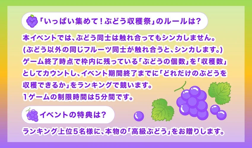 ぶどう収穫祭のルールと高級ぶどうの賞品説明