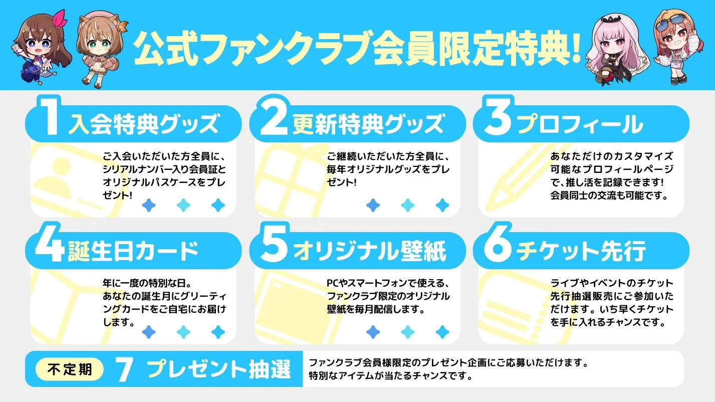 ホロライブ公式ファンクラブの会員限定特典一覧