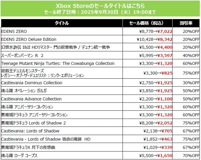 Xbox Storeの東京ゲームショウ開催記念セール対象タイトル一覧と価格。