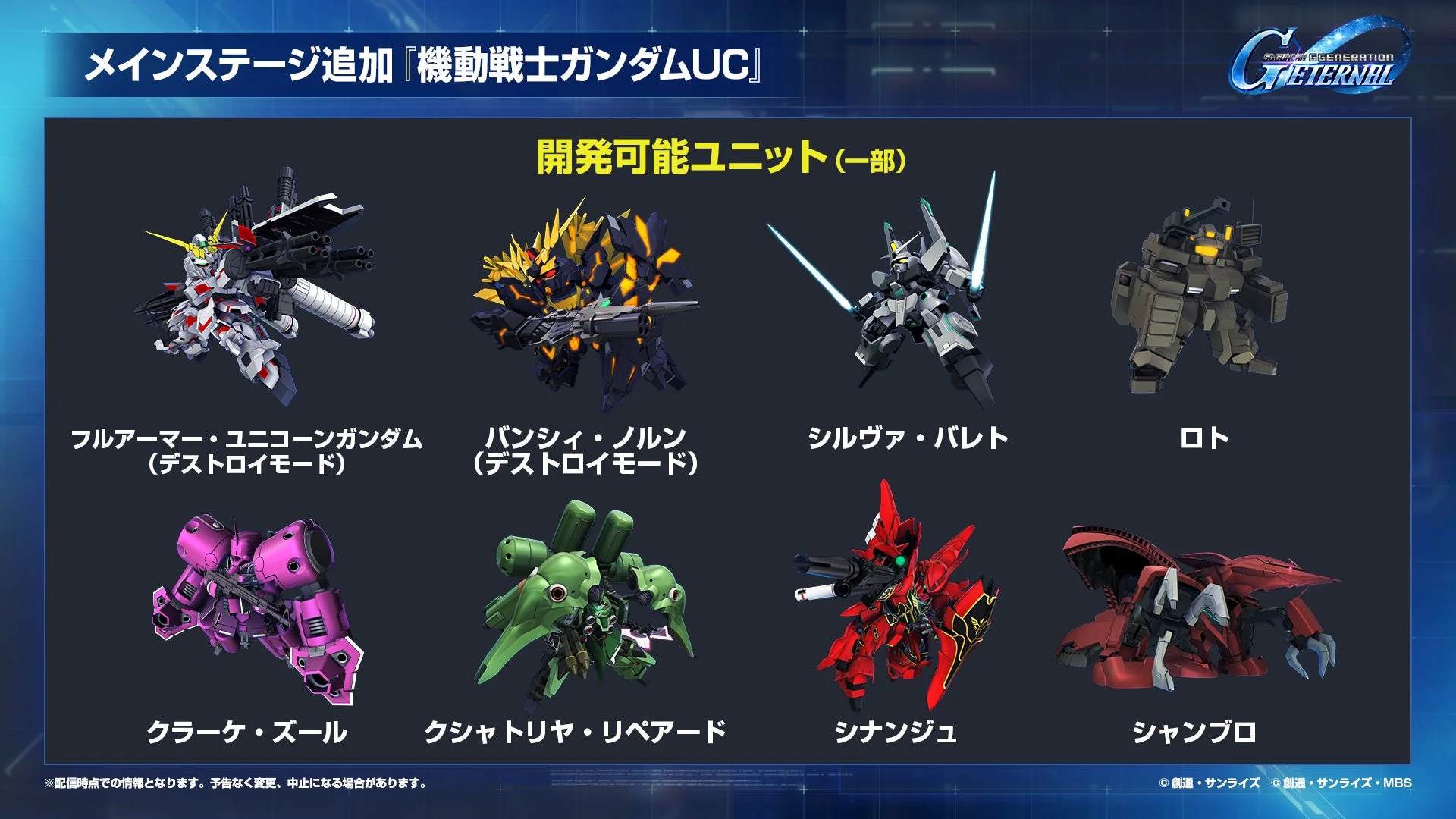 機動戦士ガンダムUCの開発可能ユニット一覧