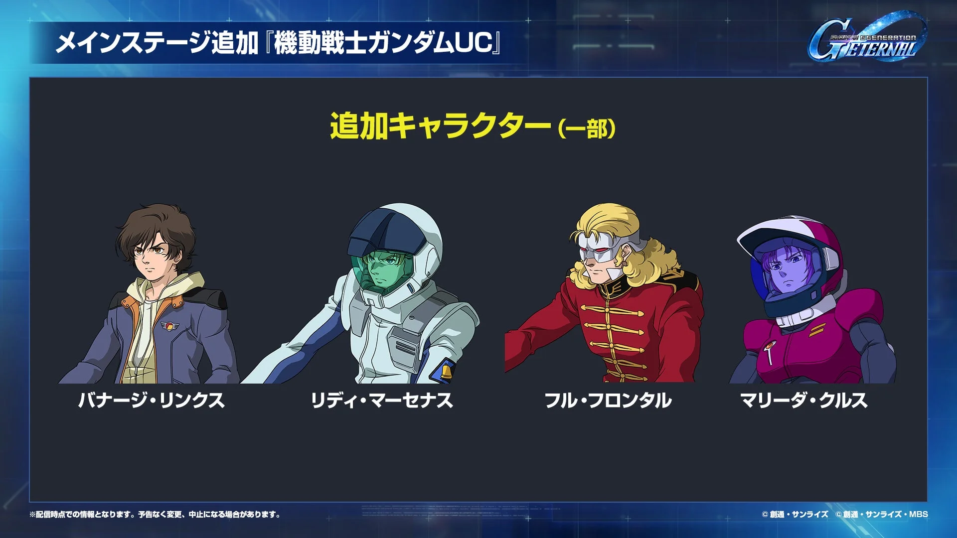 機動戦士ガンダムUCの追加キャラクター一覧