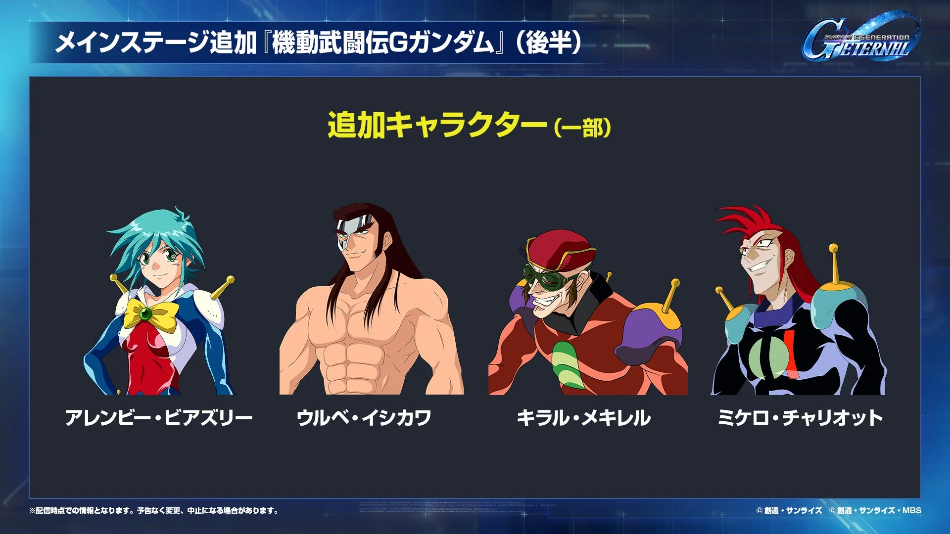 機動武闘伝Gガンダムの追加キャラクター一覧