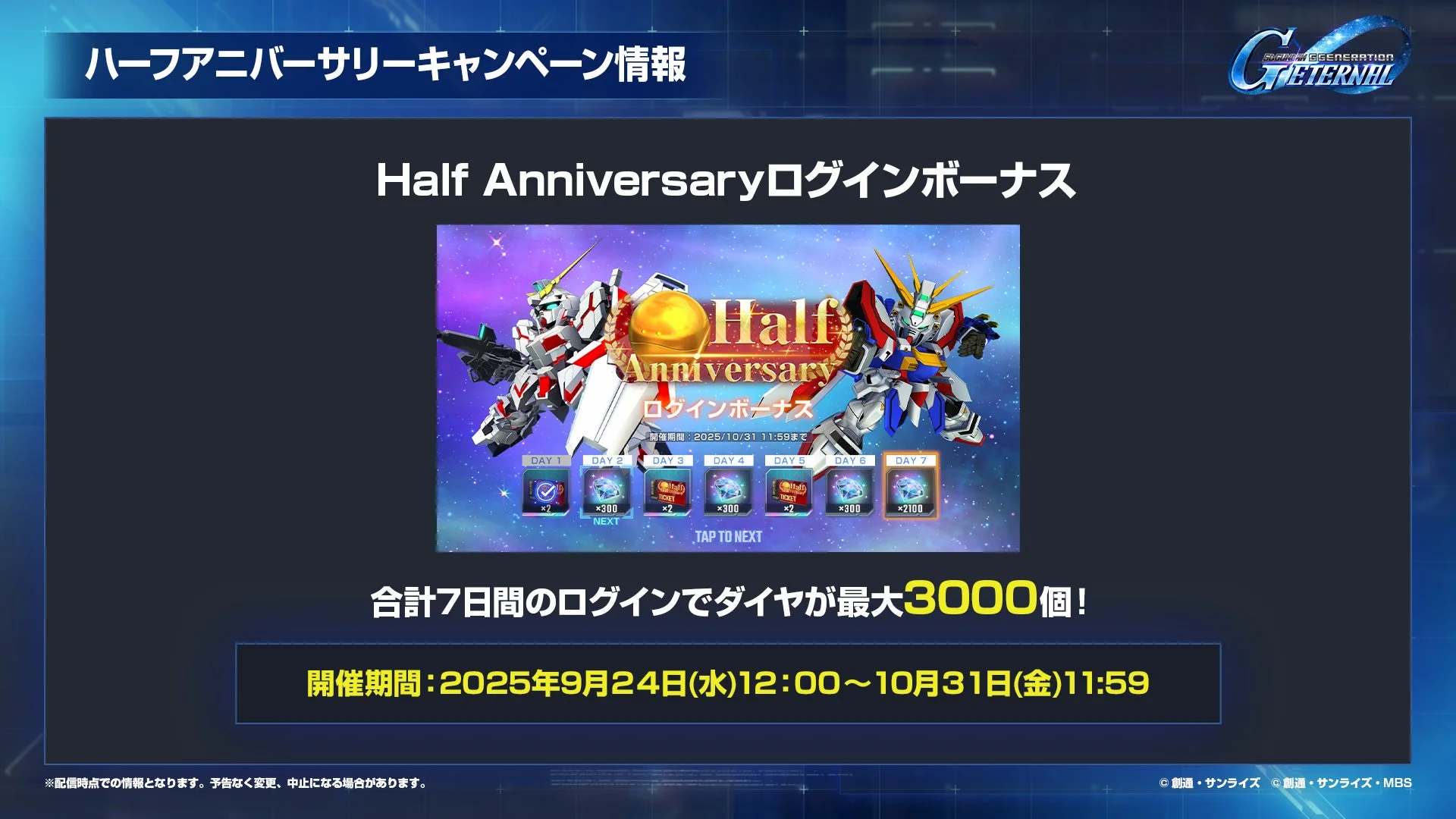 Half Anniversaryログインボーナス詳細