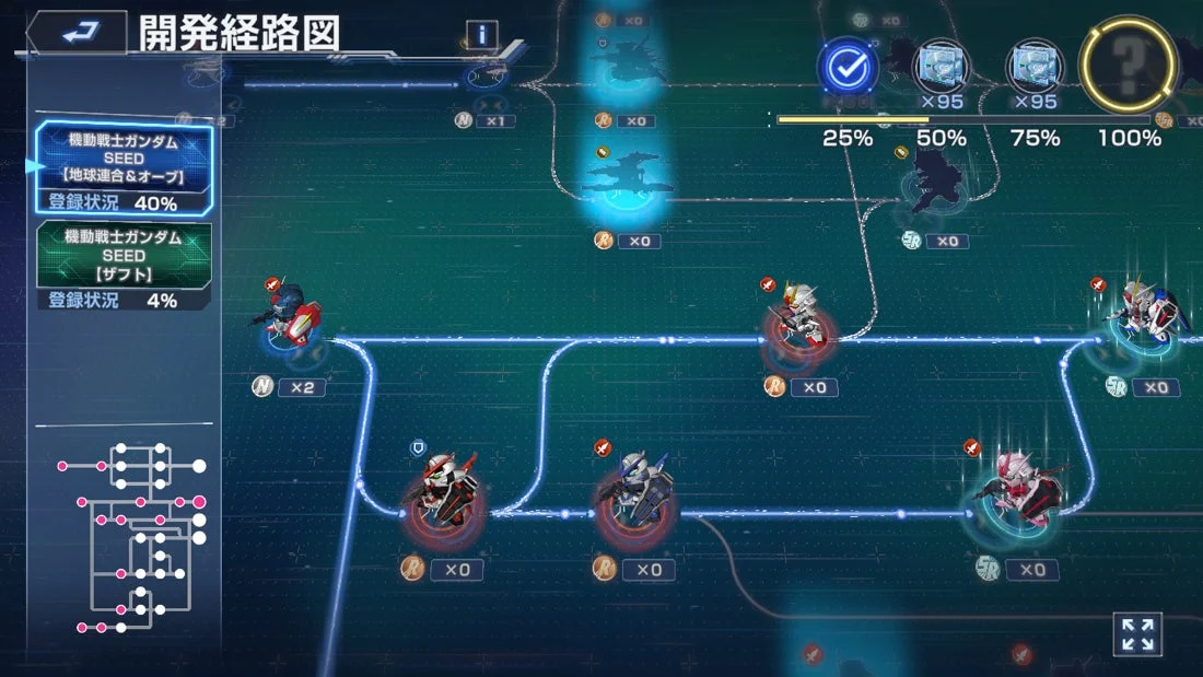 ユニット開発経路図