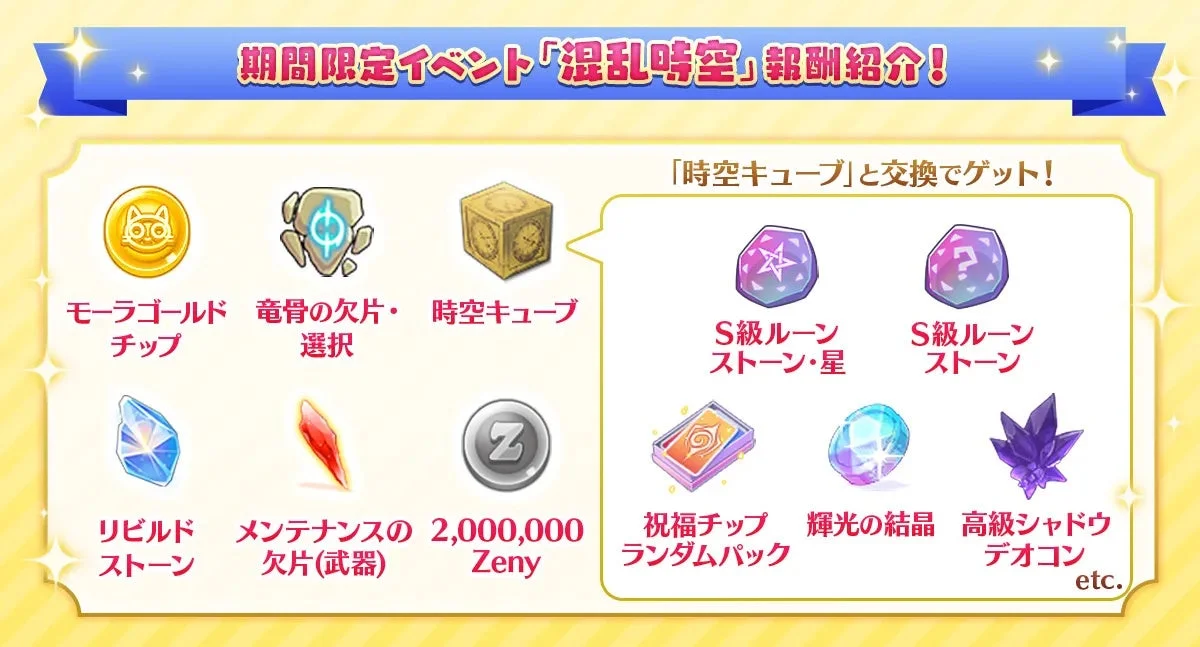 期間限定イベント「混乱時空」の報酬一覧