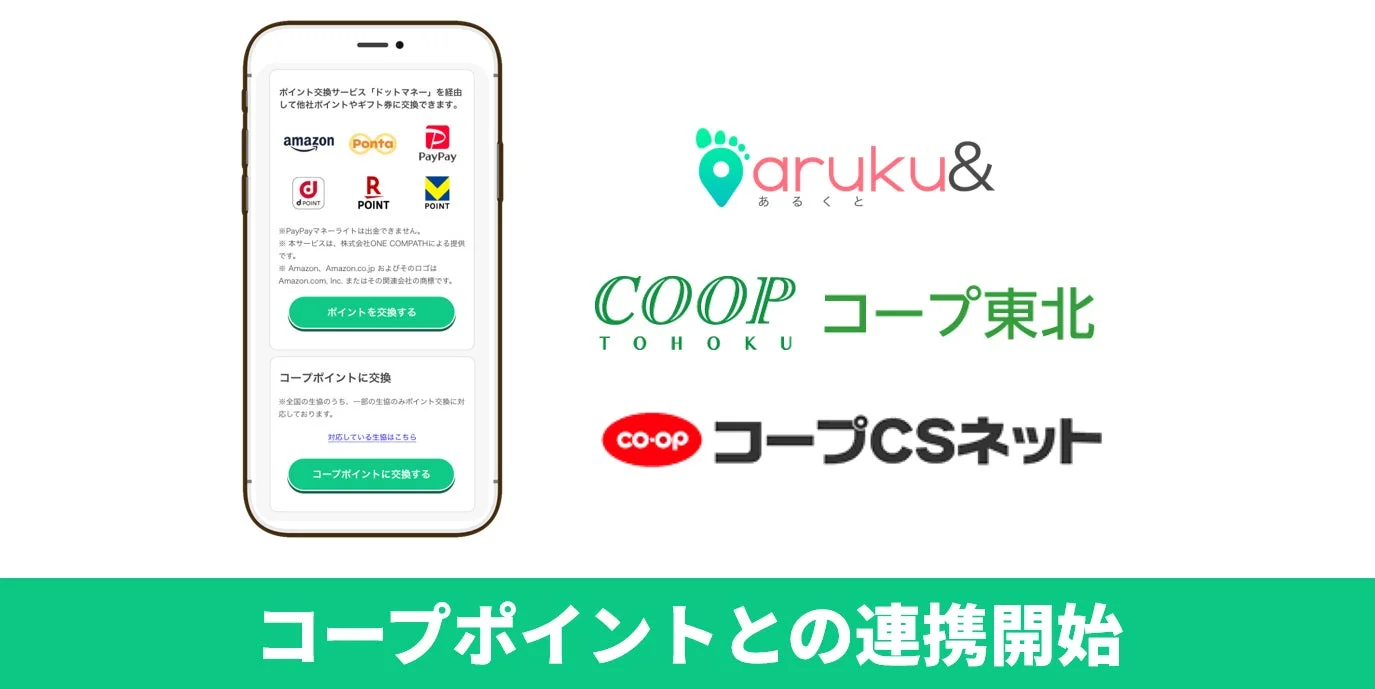 ウォーキングアプリ「aruku&」とコープポイント連携開始のキービジュアル