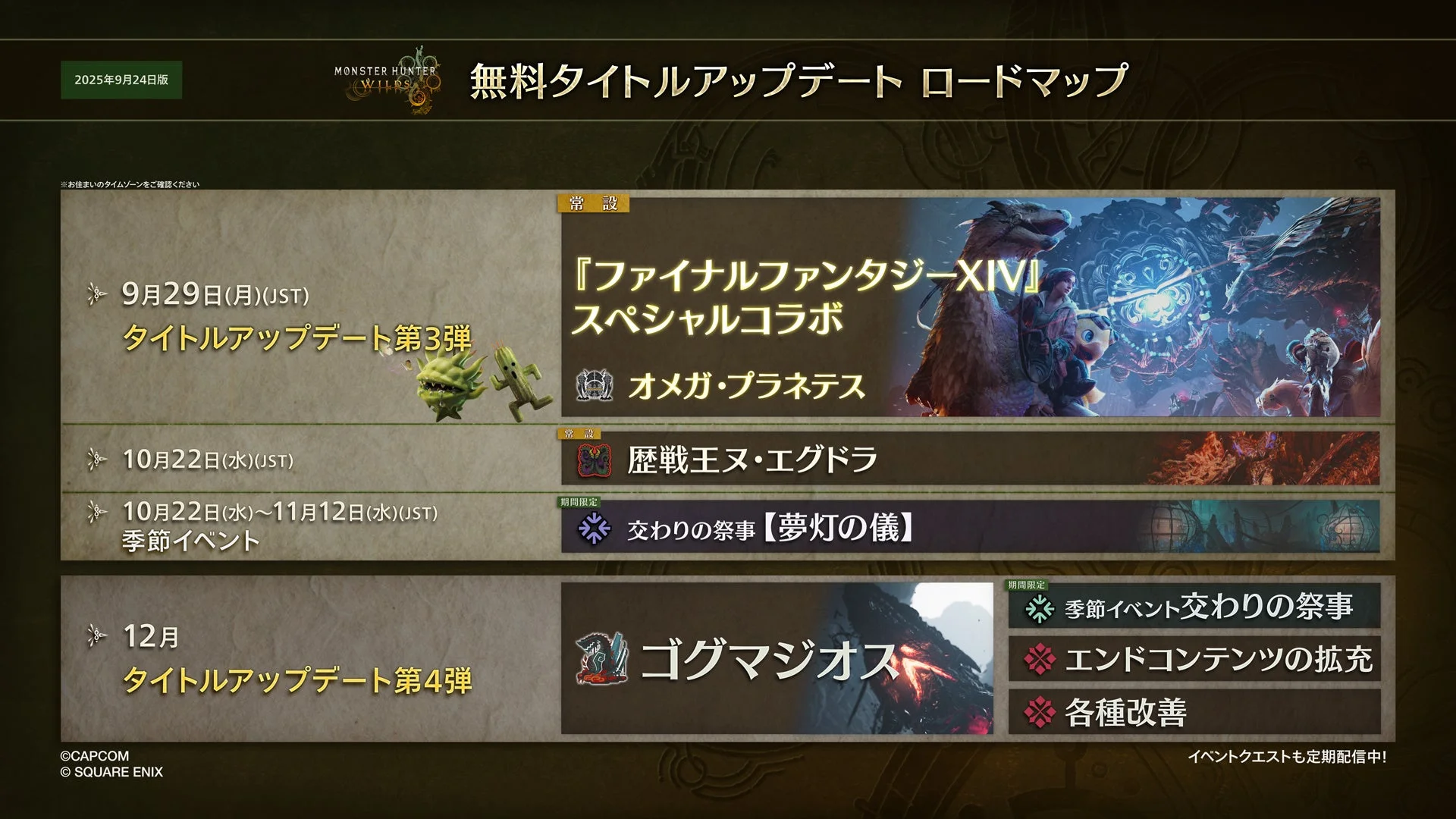 モンスターハンターワイルズ無料タイトルアップデートロードマップ