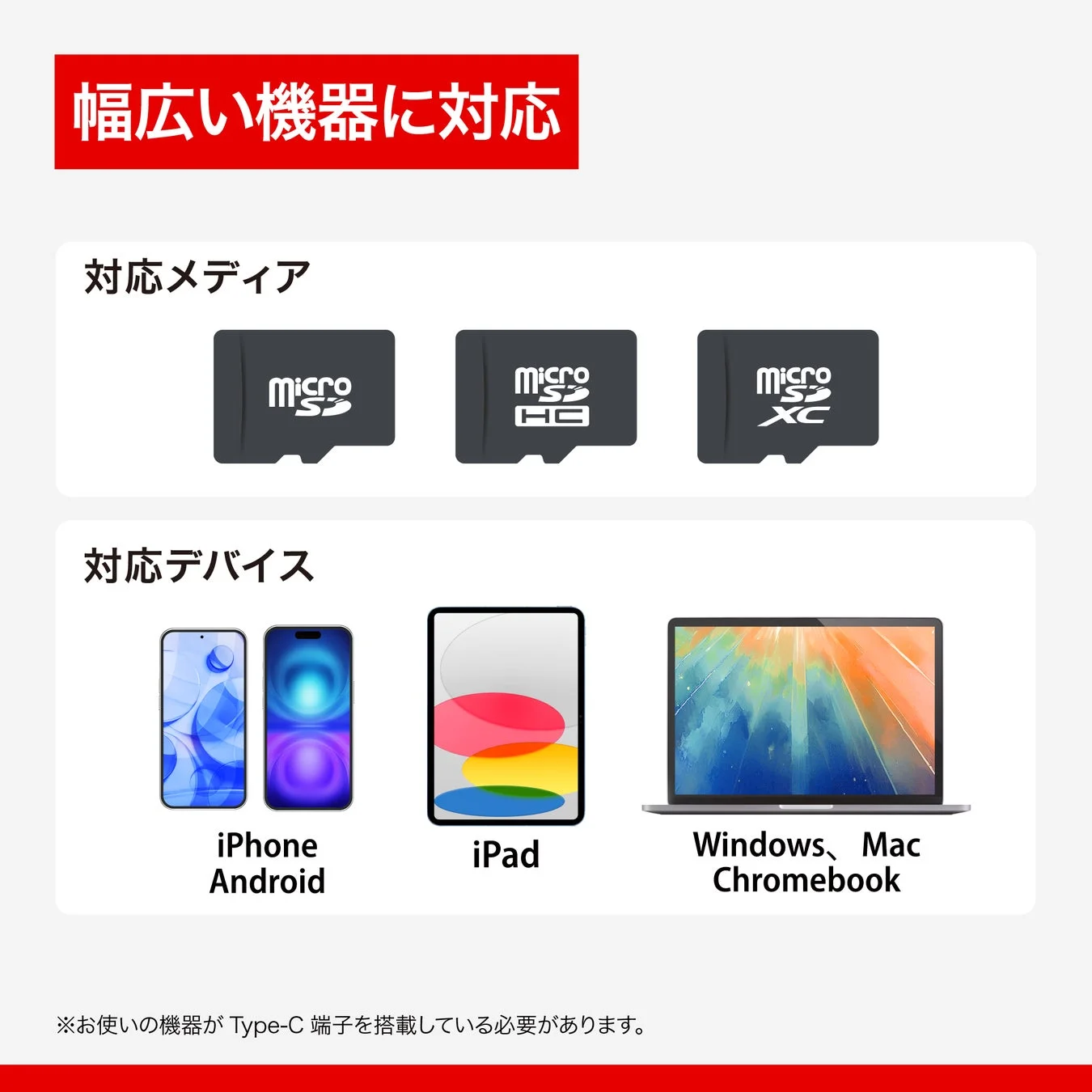 バッファローType-Cカードリーダーの対応メディアと対応デバイス一覧