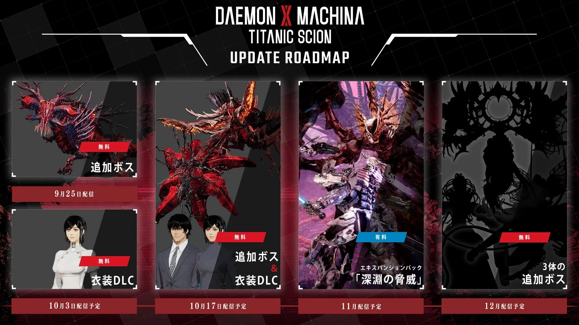 『DAEMON X MACHINA TITANIC SCION』今後のアップデートロードマップ