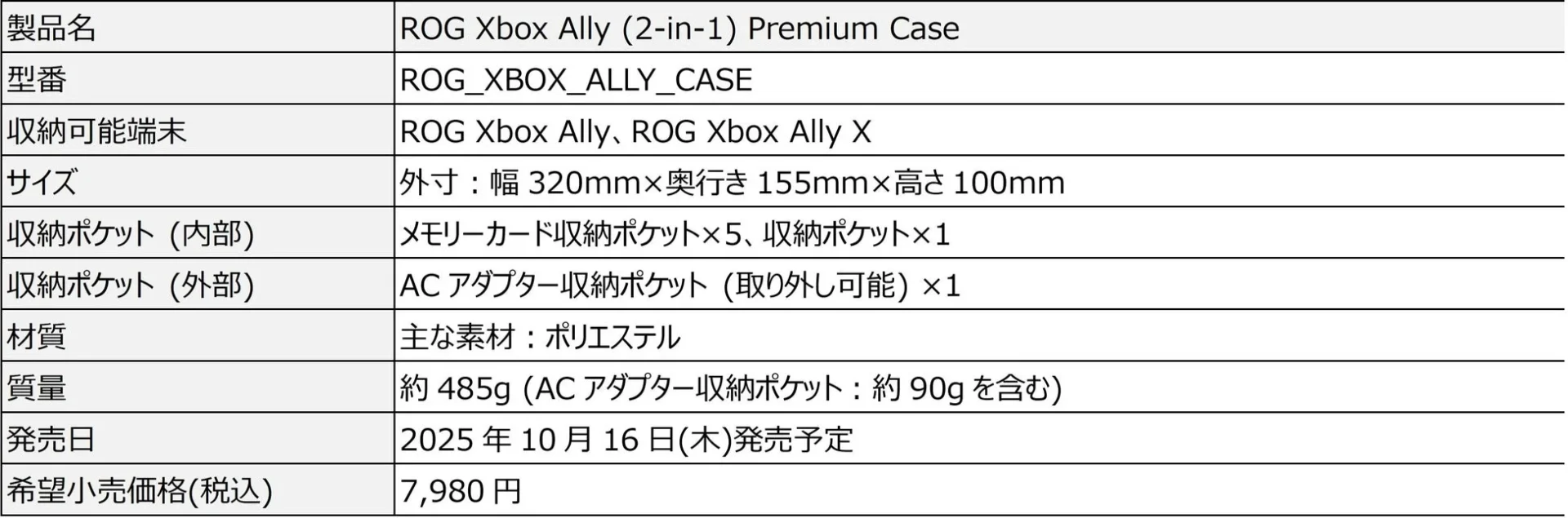 ROG Xbox Ally (2-in-1) Premium Caseのスペック表