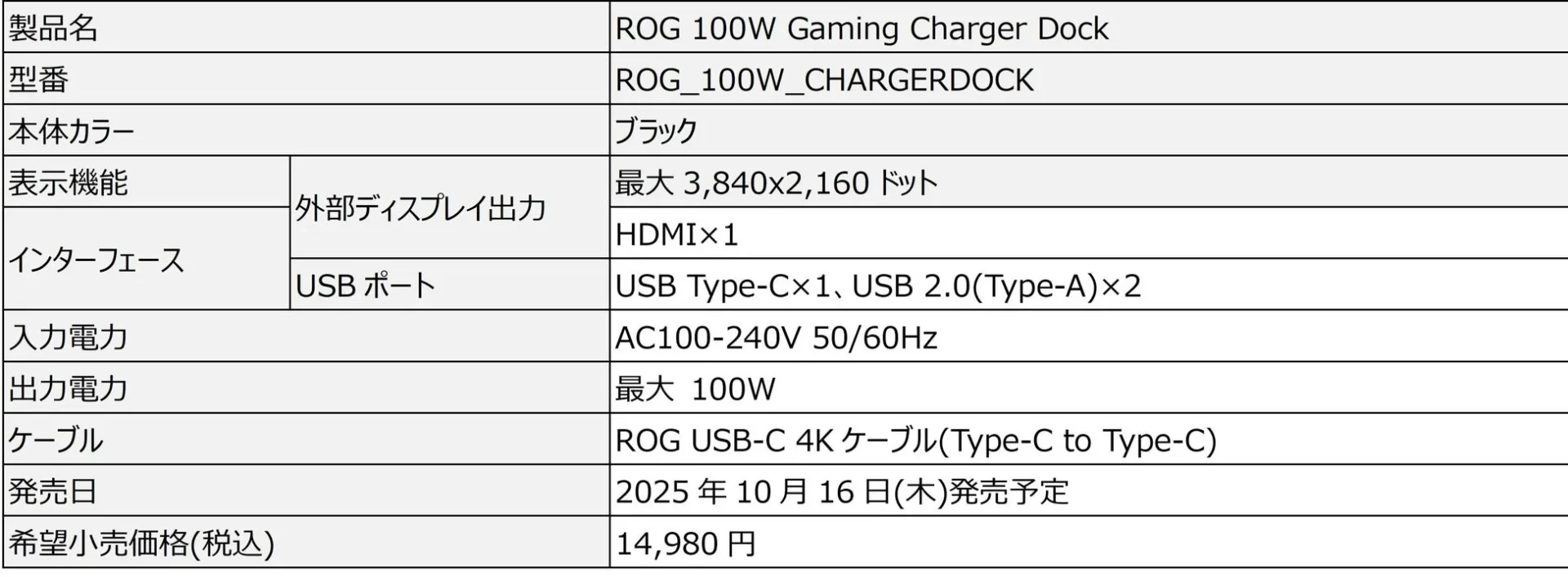 ROG 100W Gaming Charger Dockのスペック表