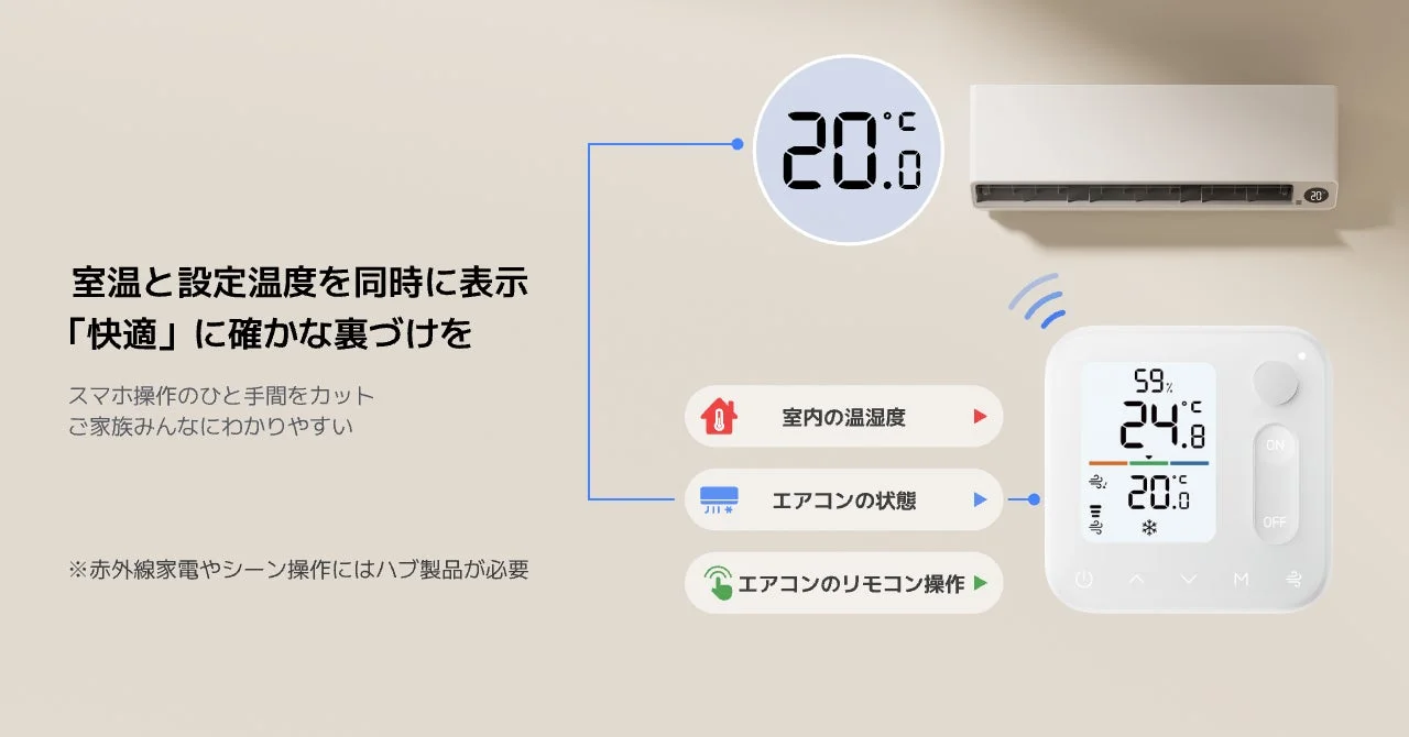 室温と設定温度を同時に表示するSwitchBot温湿度管理パネル。