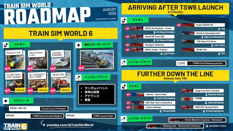 『Train Sim World 6』のロードマップ、今後のアドオン情報