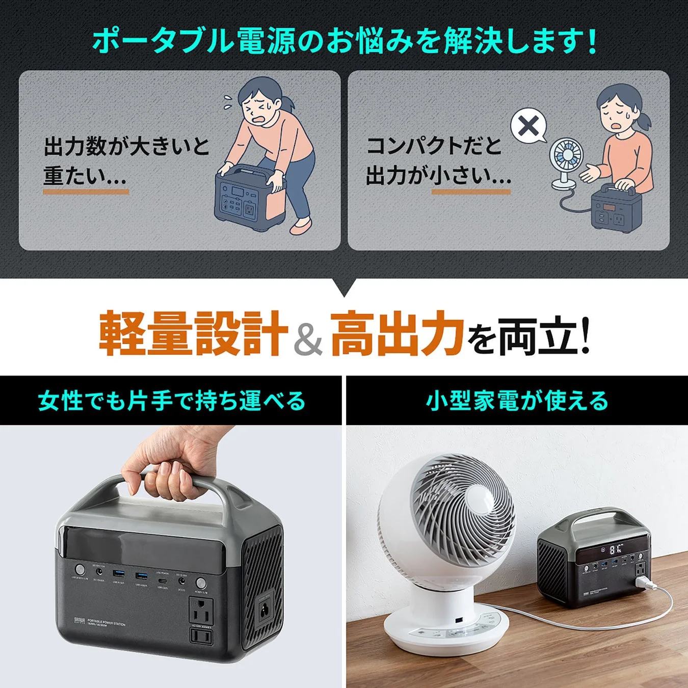 軽量設計と高出力を両立したポータブル電源。女性が片手で持ち、小型家電を使う様子