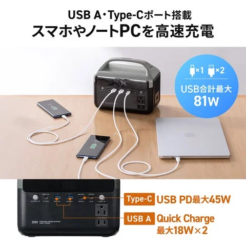 USB Type-CとUSB-AポートでスマートフォンやノートPCを高速充電