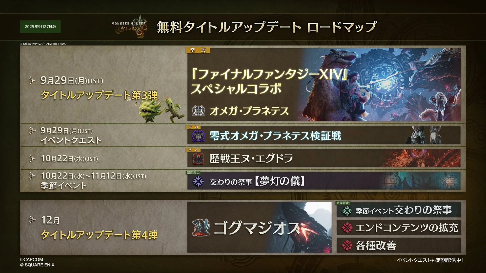 モンスターハンターワイルズ無料タイトルアップデートロードマップ