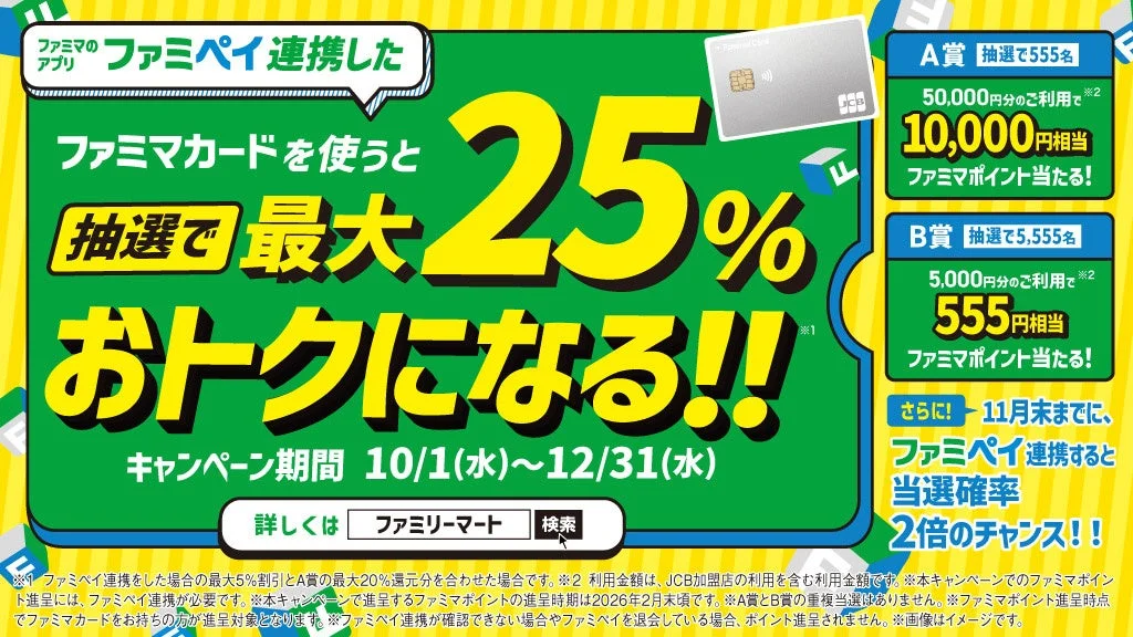ファミマ初の割引型クレジットカード『ファミマカード』10月1日受付開始！　最大25%お得なキャンペーンも実施