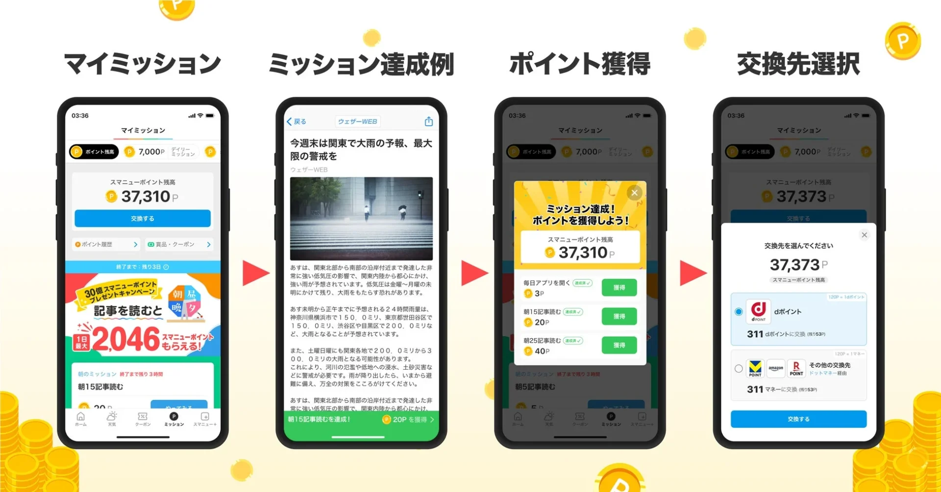 SmartNewsアプリでのスマニューポイント利用方法。ミッション達成からポイント交換までの4ステップのUI画面。