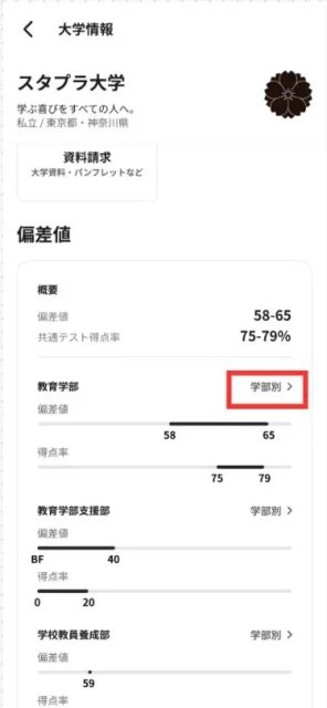 Studyplusアプリの大学情報画面で学部別偏差値が確認できるUI