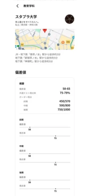 Studyplusアプリの学科詳細画面で入試方式別偏差値やボーダー得点が確認できるUI