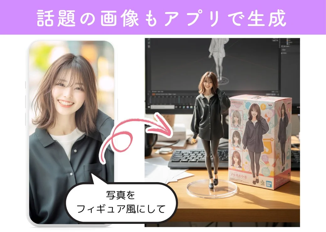 YouCam Perfect AIアシスタントで写真をフィギュア風に編集する例