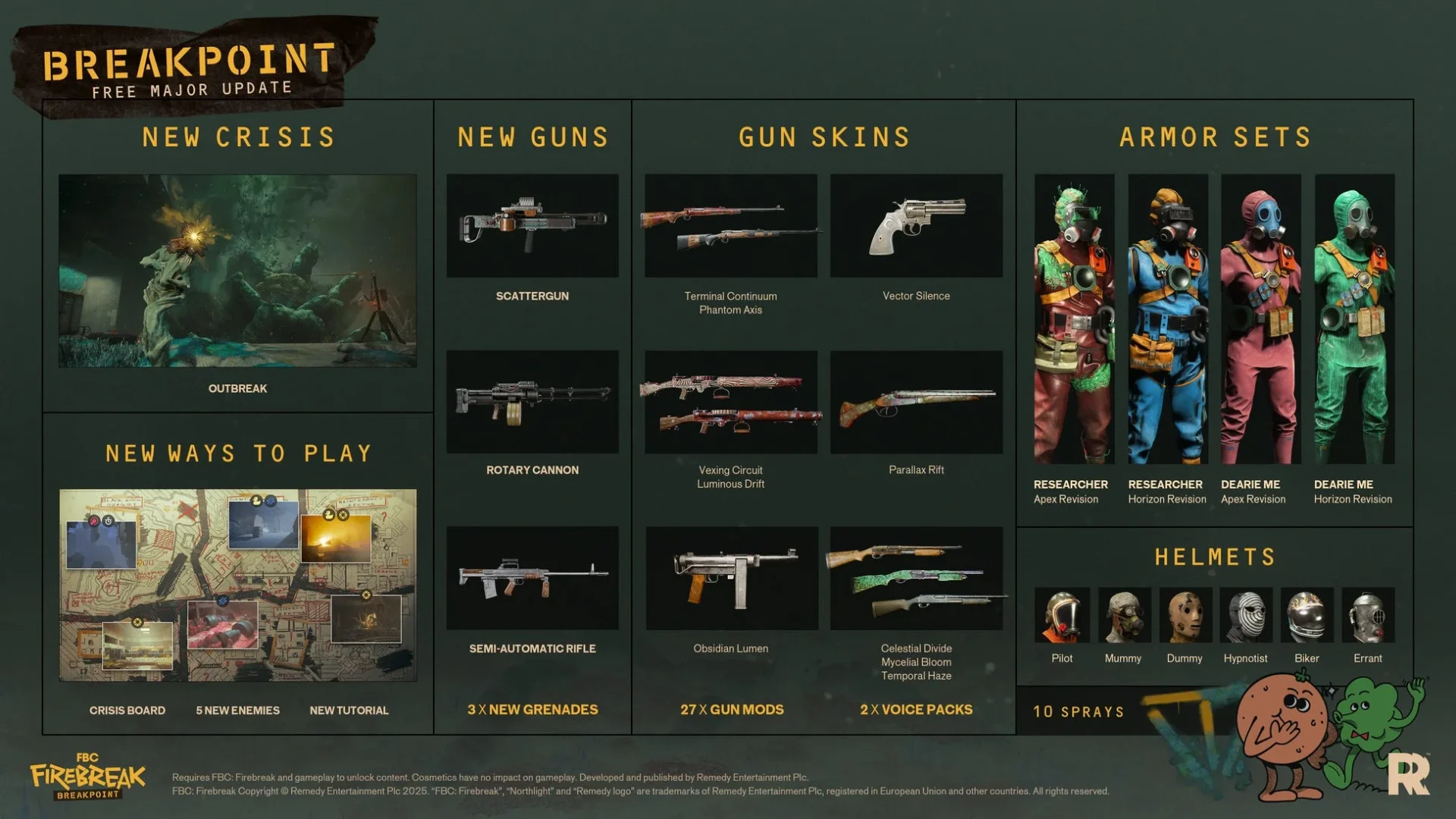 『FBC: Firebreak』大型無料アップデート「Breakpoint」のコンテンツロードマップ