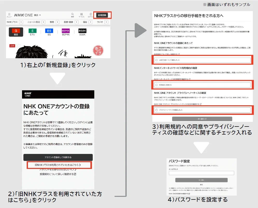 NHK ONEアカウント移行手続きの具体的な手順を示す画面スクリーンショット