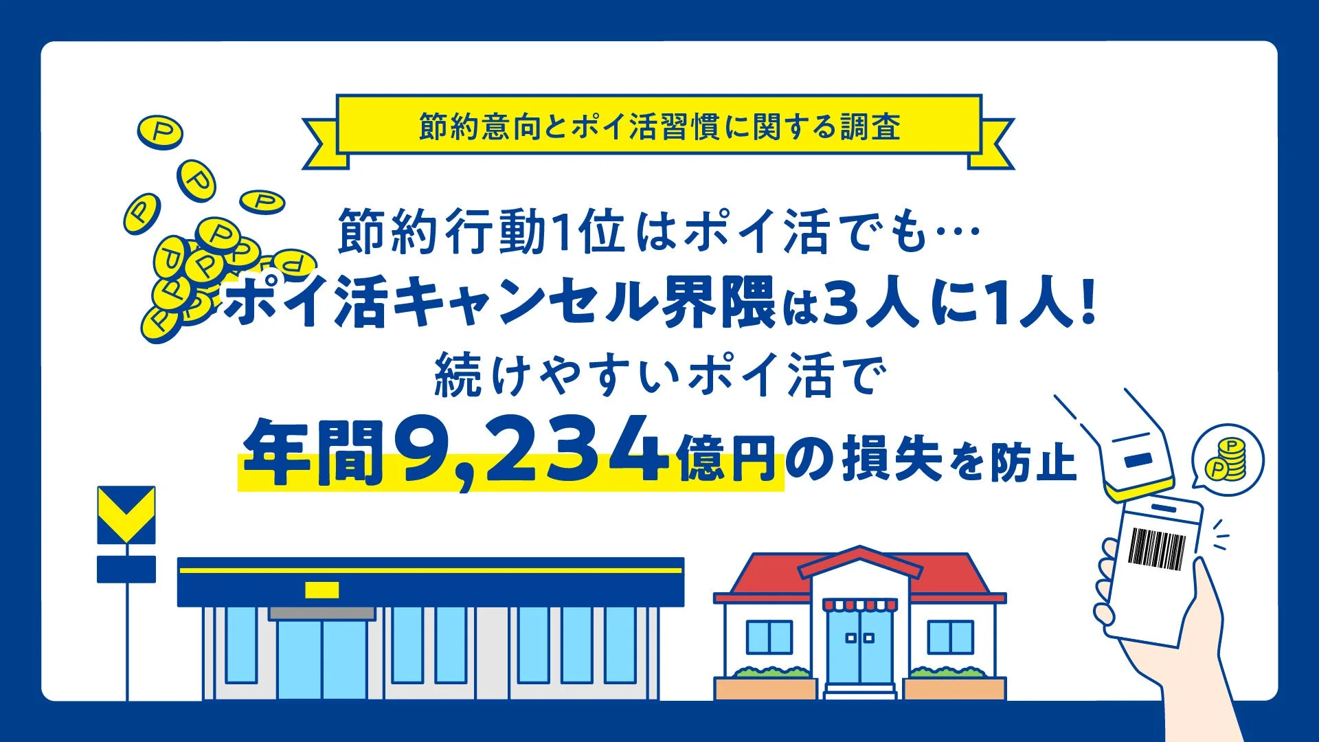 【10月1日はポイントカードの日】取りこぼしポイント年間9,234億円分！　3人に1人が陥る”ポイ活キャンセル界隈”の実態が明らかに