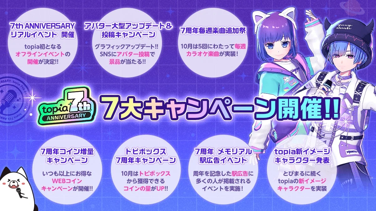topia 7周年記念の7大キャンペーン全体像と内容一覧