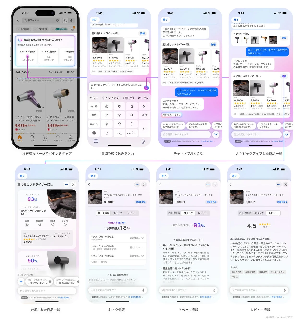 Yahoo!ショッピングAIチャット形式の商品提案機能の操作画面詳細