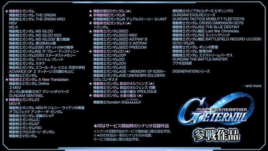 SDガンダム ジージェネレーション エターナル 参戦作品リスト