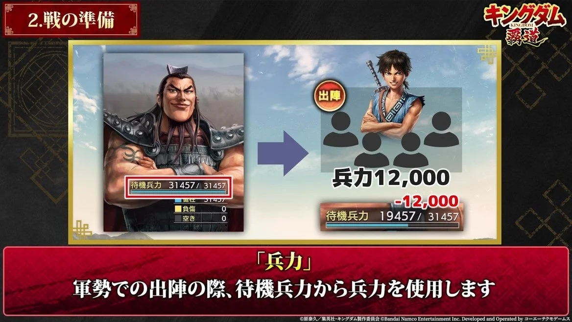 指南書動画で解説される「兵力」に関するゲームシステム画面